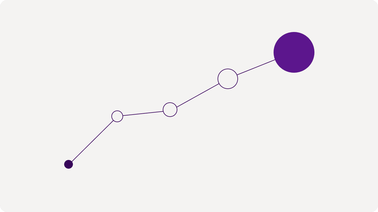 Breaking into boards